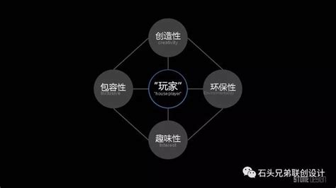 石頭磁帶理論|石頭磁帶理論:本質上，該理論是基於這樣一種觀點，即建築物和。